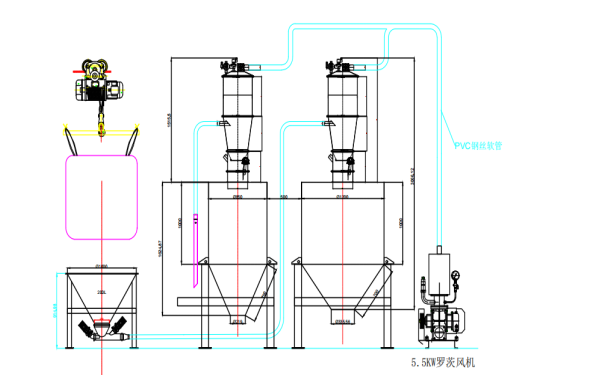 消石灰、活性炭物料用真空上料機(jī)投加物料